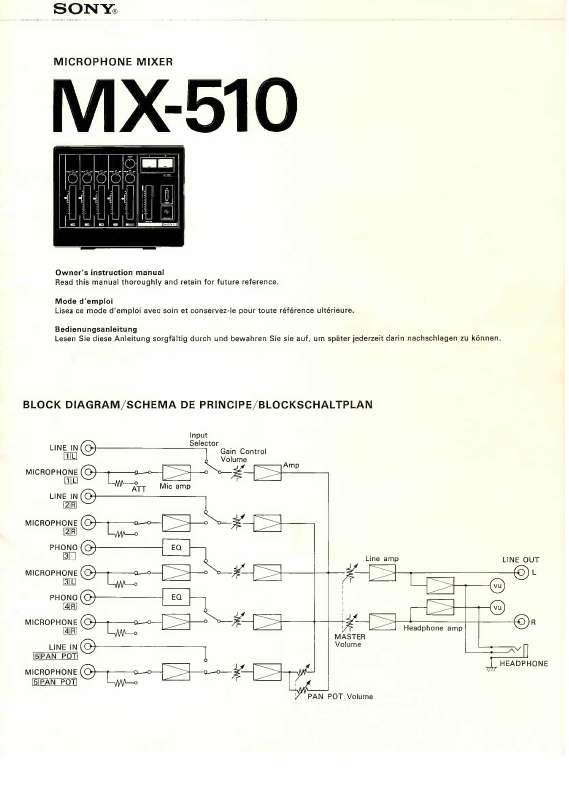 Guide utilisation  SONY MX-510  de la marque SONY