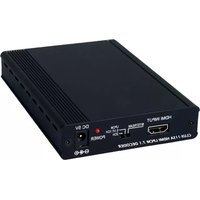 Notice CYP CLUX-11SA Audio/video converter