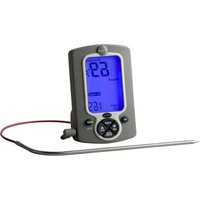 Notice Taylor 1471N Food thermometer