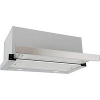 Notice Robinhood RSA2CL9SS Range hood