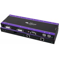 DVX-2PS Smart-AVI