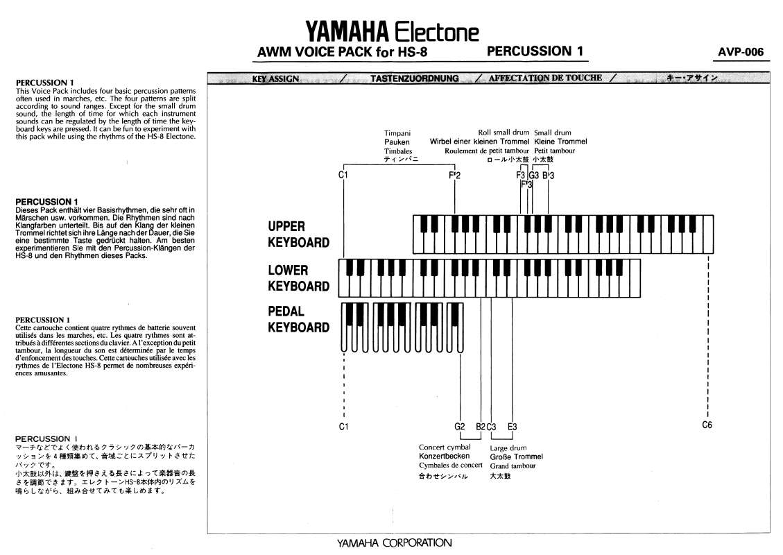Guide utilisation  YAMAHA AVP006  de la marque YAMAHA