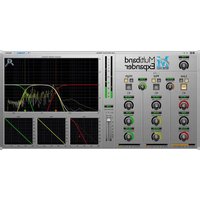 Multiband Expander Metric Halo
