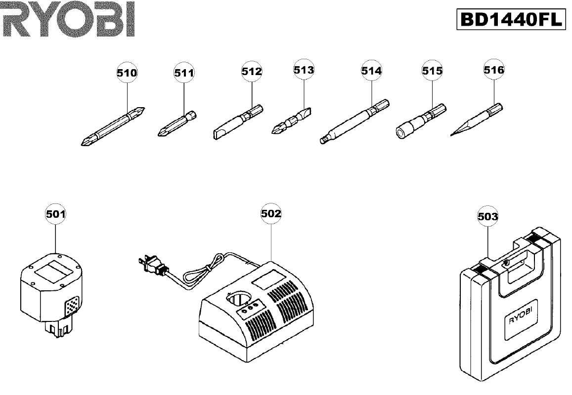 Guide utilisation  RYOBI BD1440FL  de la marque RYOBI