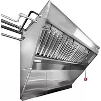 Notice Halifax FTHI840K Range hood