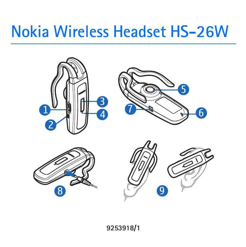 Guide utilisation NOKIA WIRELESS HEADSET HS-26W  de la marque NOKIA