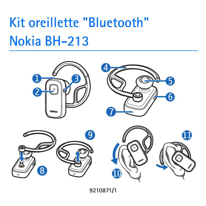 Guide utilisation NOKIA BLUETOOTH HEADSET BH-213  de la marque NOKIA