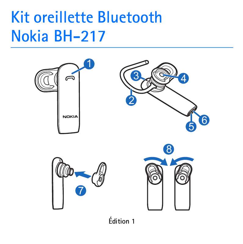Guide utilisation NOKIA BLUETOOTH HEADSET BH-217  de la marque NOKIA