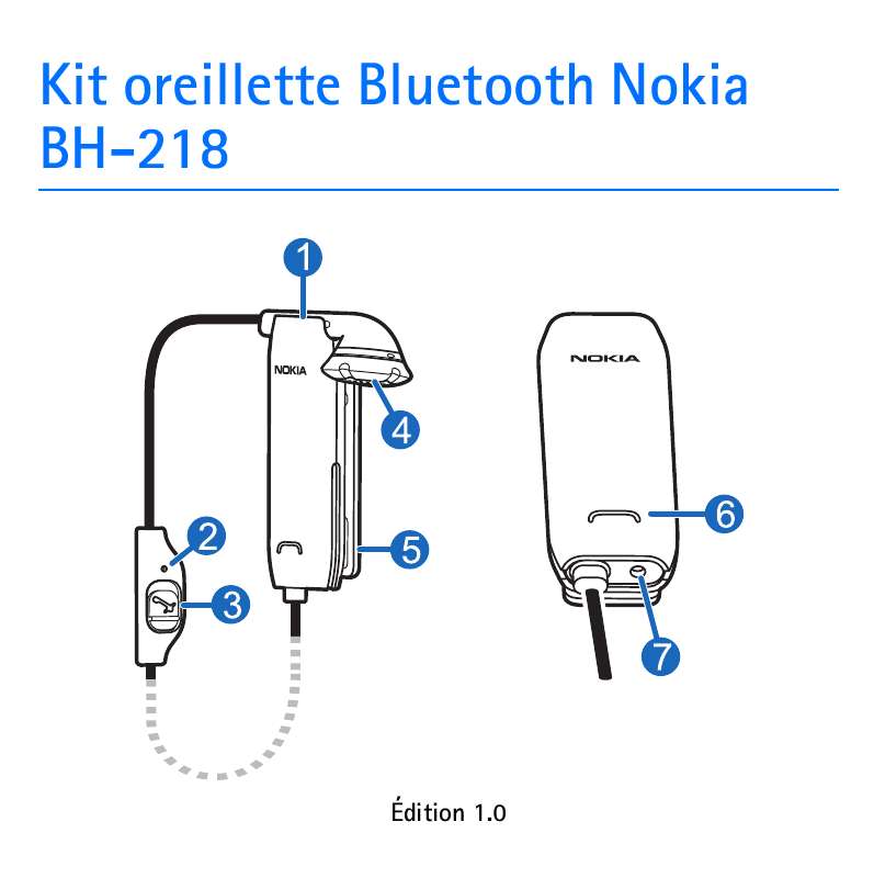 Guide utilisation NOKIA BLUETOOTH HEADSET BH-218  de la marque NOKIA