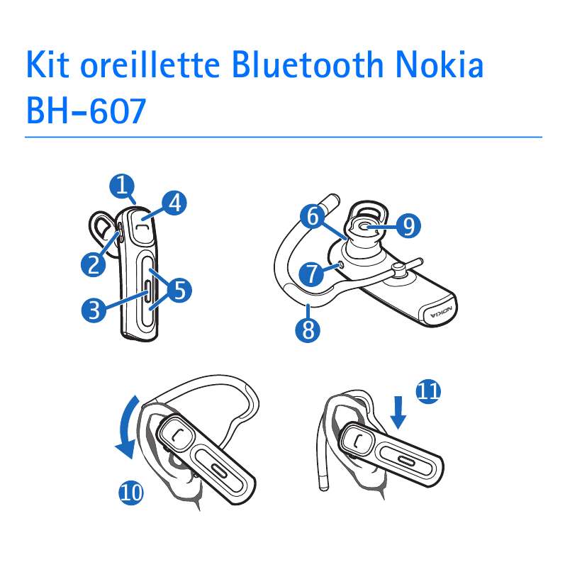 Guide utilisation NOKIA BLUETOOTH HEADSET BH-607  de la marque NOKIA