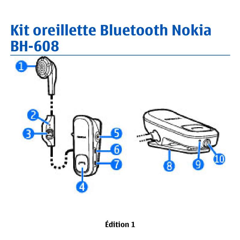 Guide utilisation NOKIA BLUETOOTH HEADSET BH-608  de la marque NOKIA