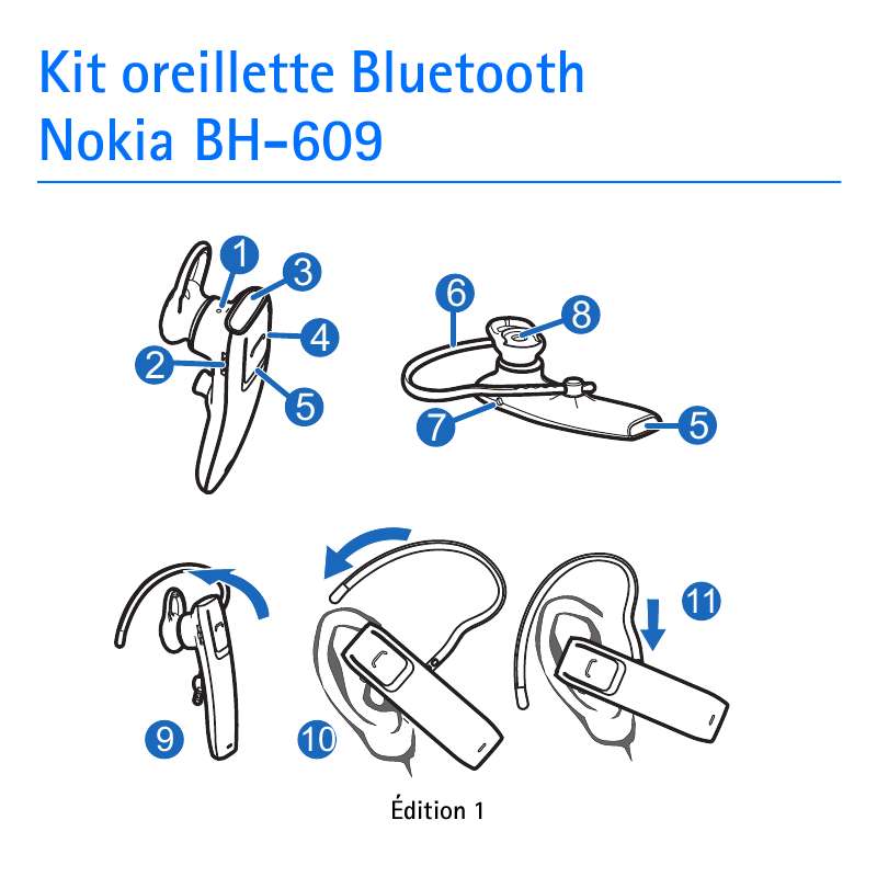 Guide utilisation NOKIA BLUETOOTH HEADSET BH-609  de la marque NOKIA