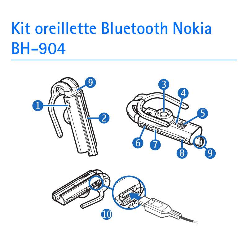 Guide utilisation NOKIA BLUETOOTH HEADSET BH-904  de la marque NOKIA