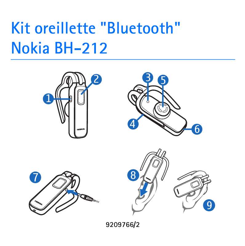 Guide utilisation NOKIA BLUETOOTH STEREO HEADSET BH-212  de la marque NOKIA
