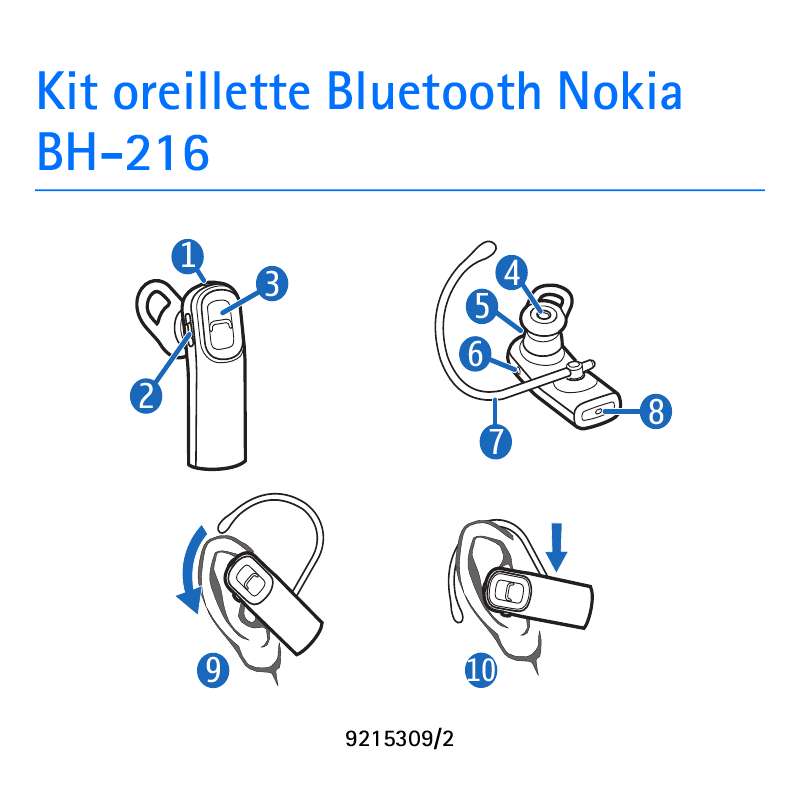 Guide utilisation NOKIA BLUETOOTH STEREO HEADSET BH-216  de la marque NOKIA