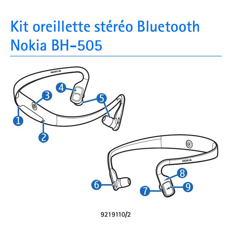 Guide utilisation NOKIA BLUETOOTH STEREO HEADSET BH-505  de la marque NOKIA