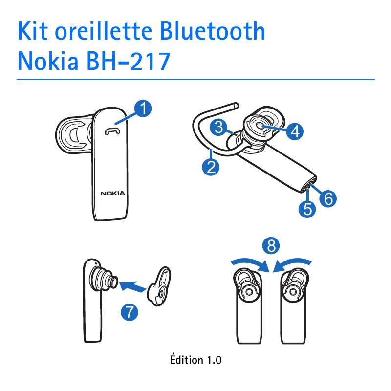 Guide utilisation NOKIA BH-217  de la marque NOKIA