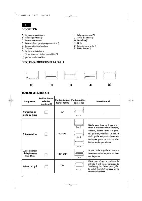 Guide utilisation  DELONGHI 91LUXEXBRL  de la marque DELONGHI