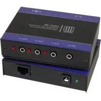Notice Smart-AVI HDC-IR AV Transmitter