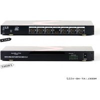 Notice Atlona AT-HD-V112 HDMI switch