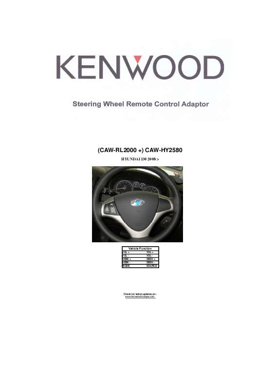Guide utilisation KENWOOD CAW-HY2580  de la marque KENWOOD