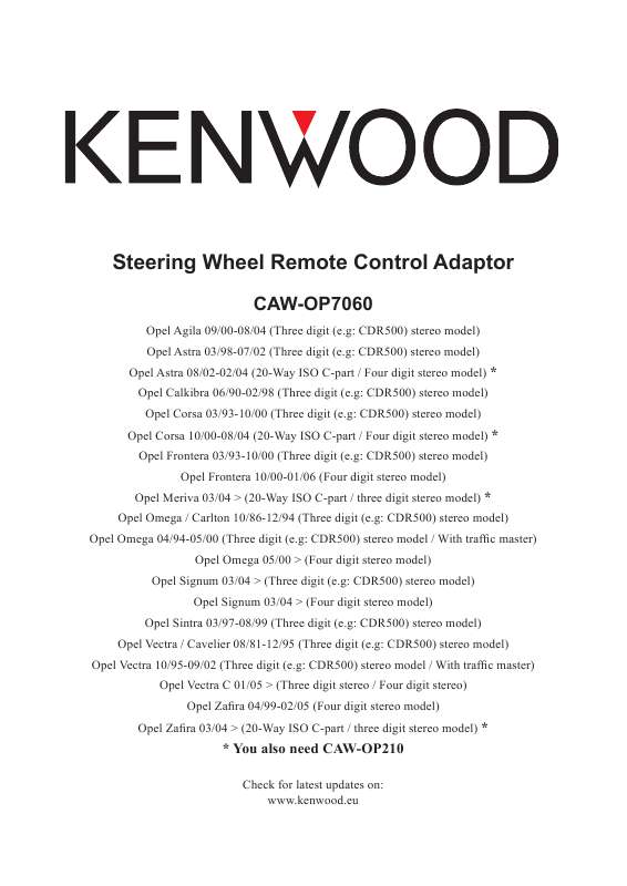 Guide utilisation KENWOOD CAW-OP7060  de la marque KENWOOD