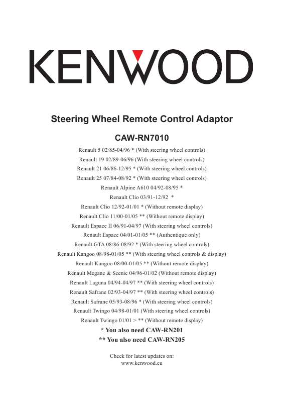Guide utilisation KENWOOD CAW-RN7010  de la marque KENWOOD