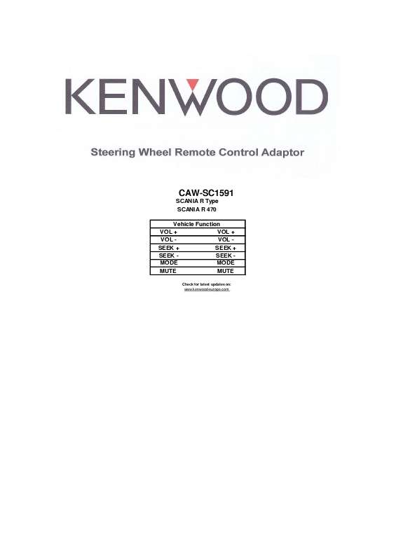 Guide utilisation KENWOOD CAW-SC1591  de la marque KENWOOD