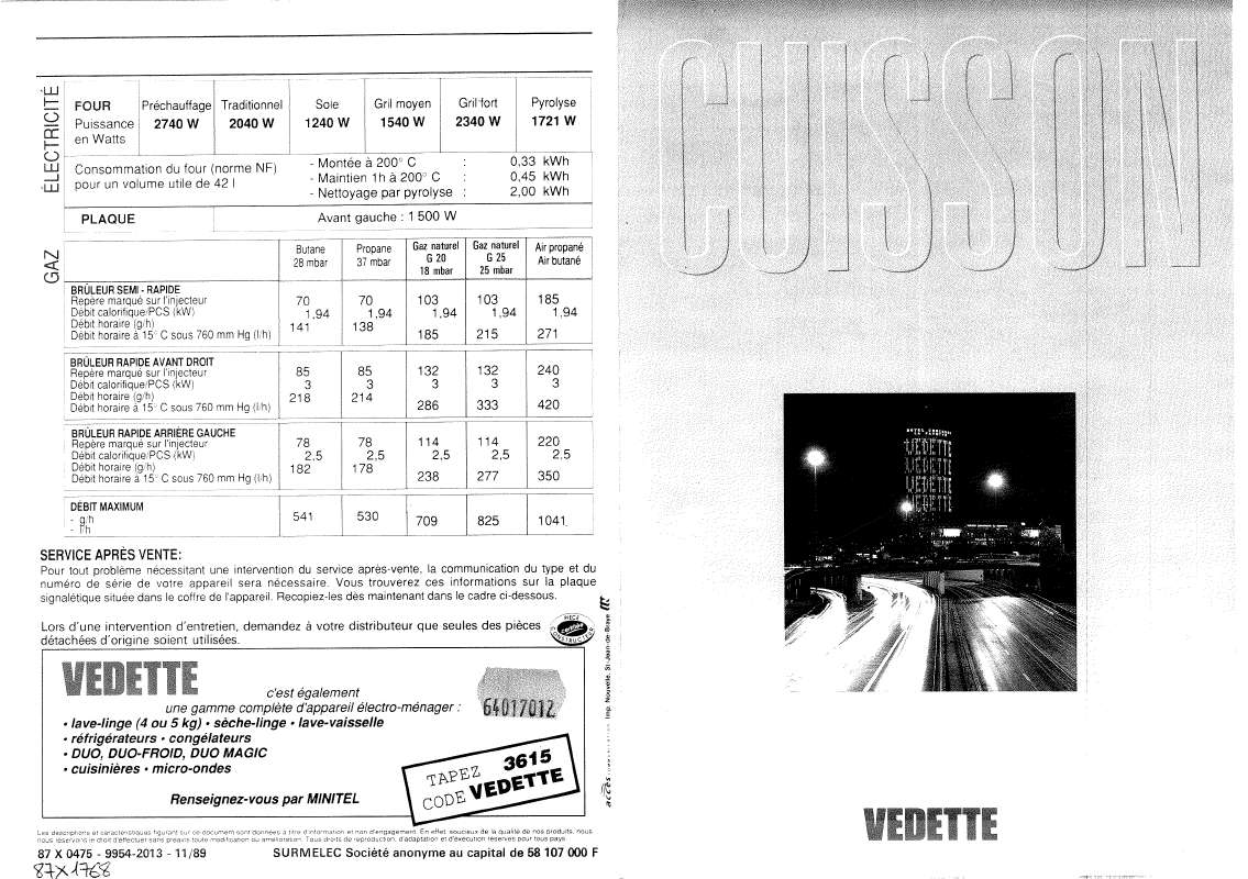 Guide utilisation VEDETTE 55KP4BB  de la marque VEDETTE