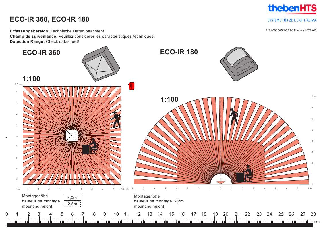 Guide utilisation  THEBEN ECO-IR 180  de la marque THEBEN