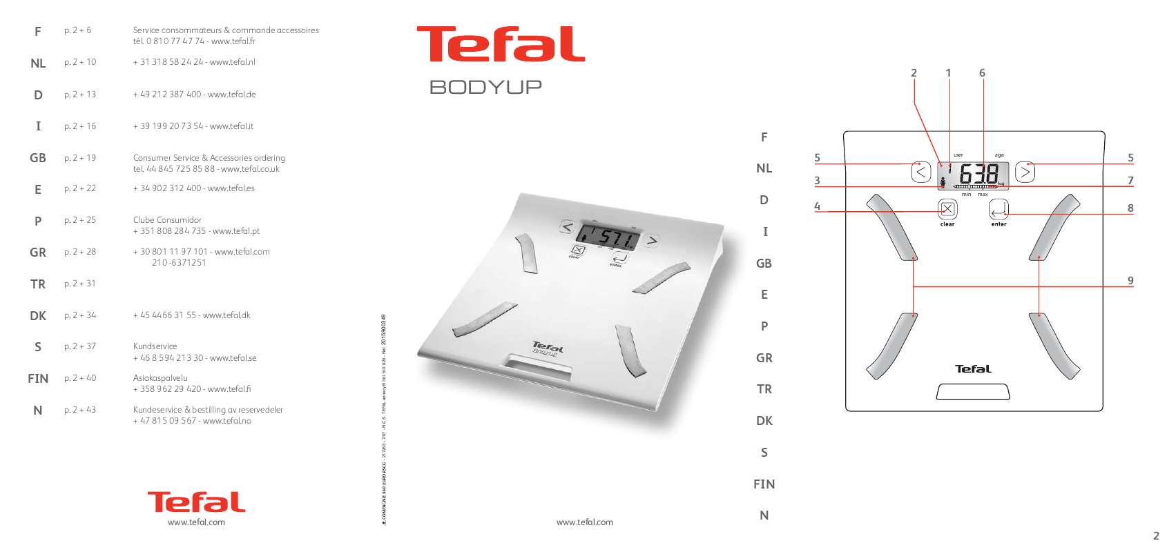Guide utilisation  TEFAL BM2024  de la marque TEFAL