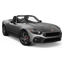 Notice FIAT 124 SPIDER ABARTH (2018) Car
