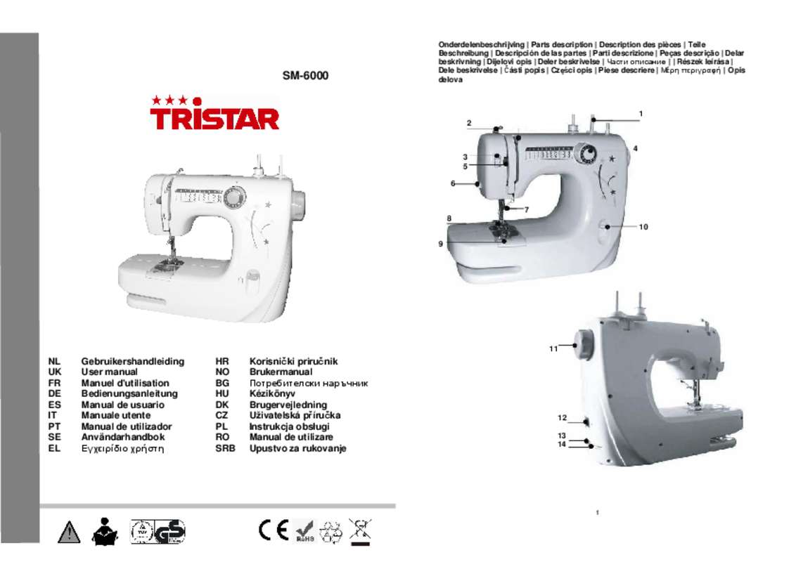 Guide utilisation TRISTAR SM-6000  de la marque TRISTAR
