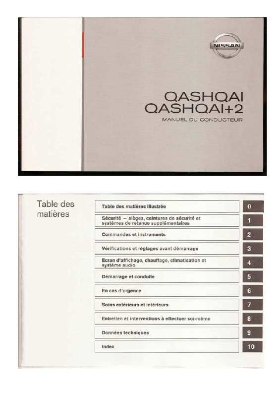 Guide utilisation NISSAN QASHQAI+2  de la marque NISSAN