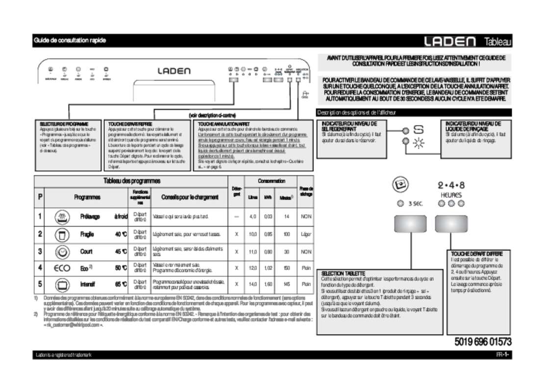 Guide utilisation LADEN C6342LD de la marque LADEN