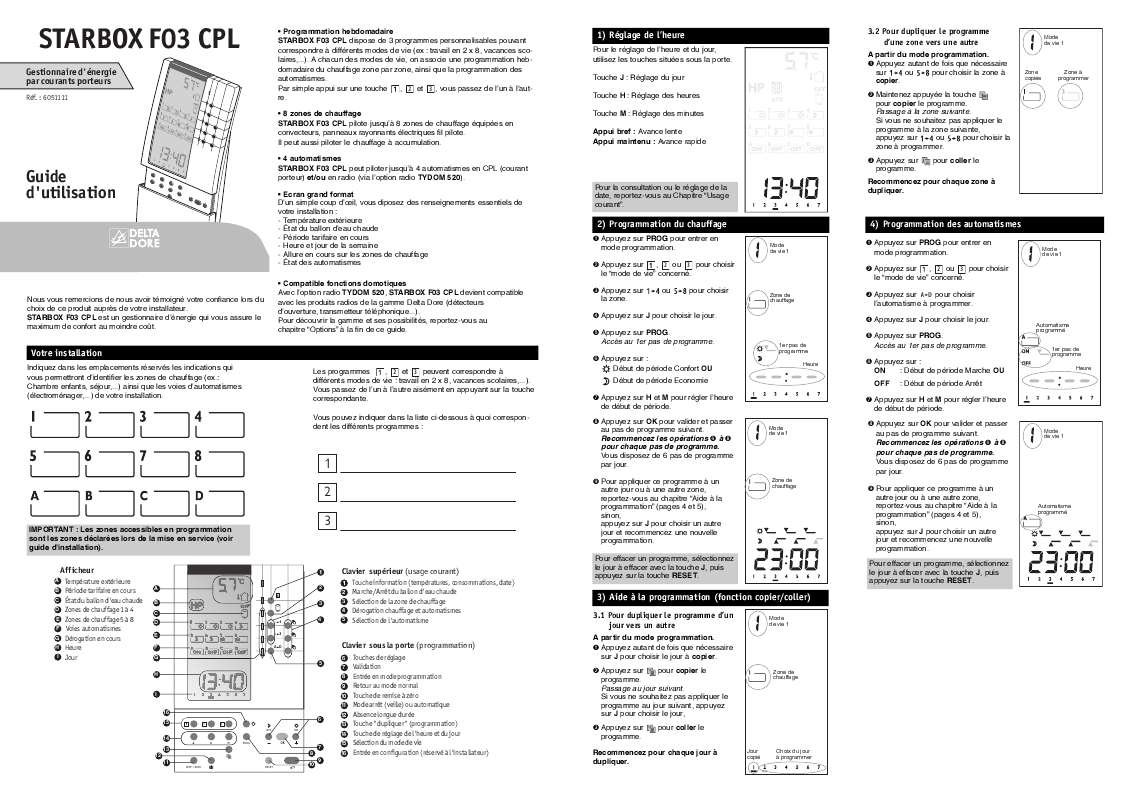 Guide utilisation DELTA DORE STARBOX F03 CPL  de la marque DELTA DORE