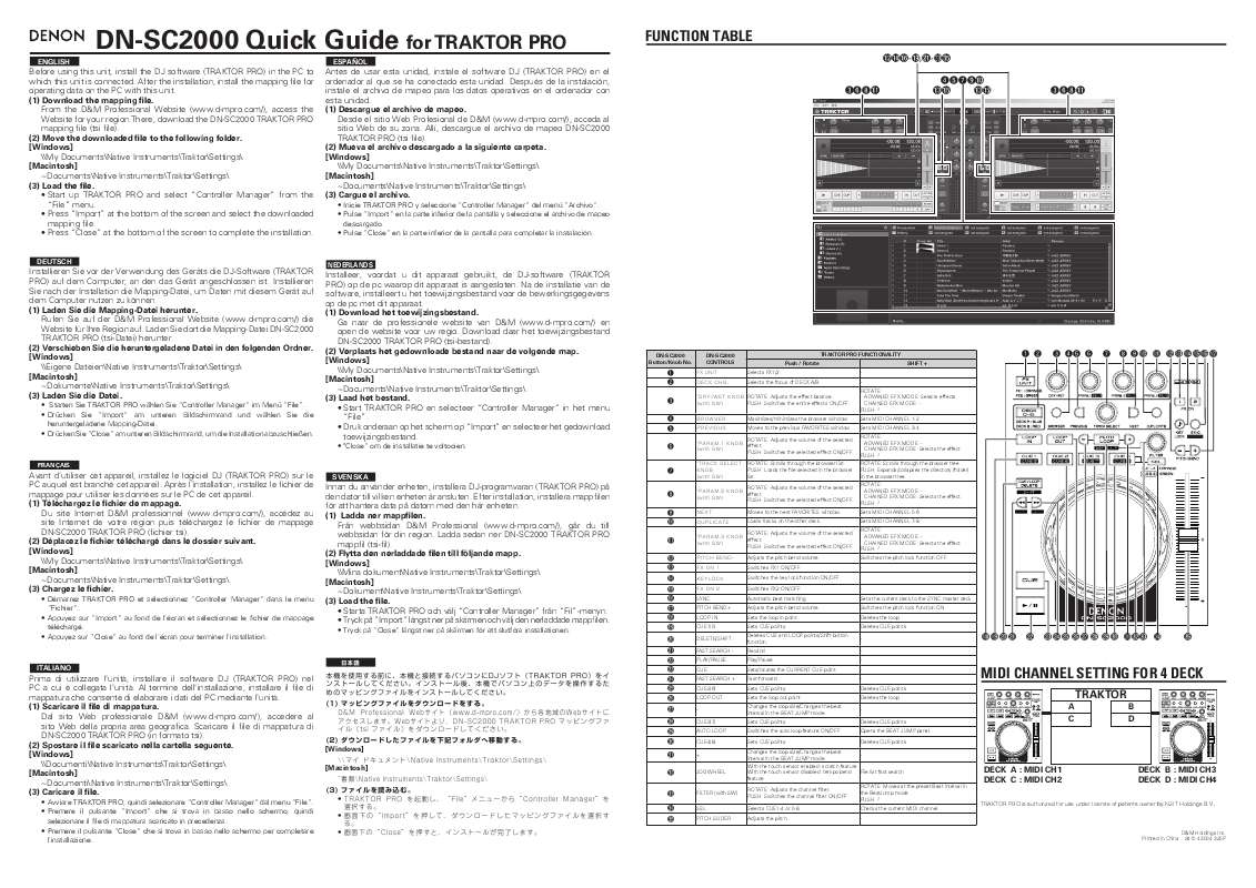 Guide utilisation  DENON DN-SC2000  de la marque DENON