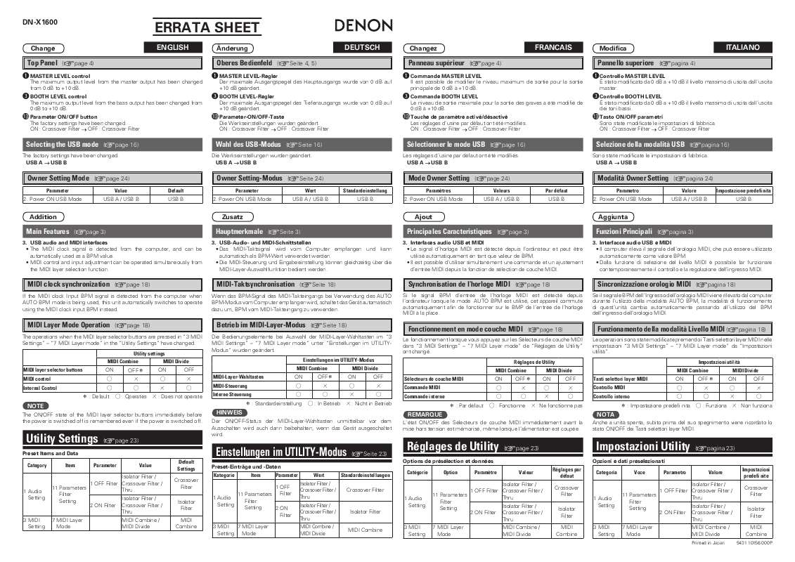 Guide utilisation  DENON DN-X1600  de la marque DENON