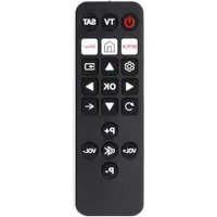 Notice NEDIS TVRC23SNBK Télécommande