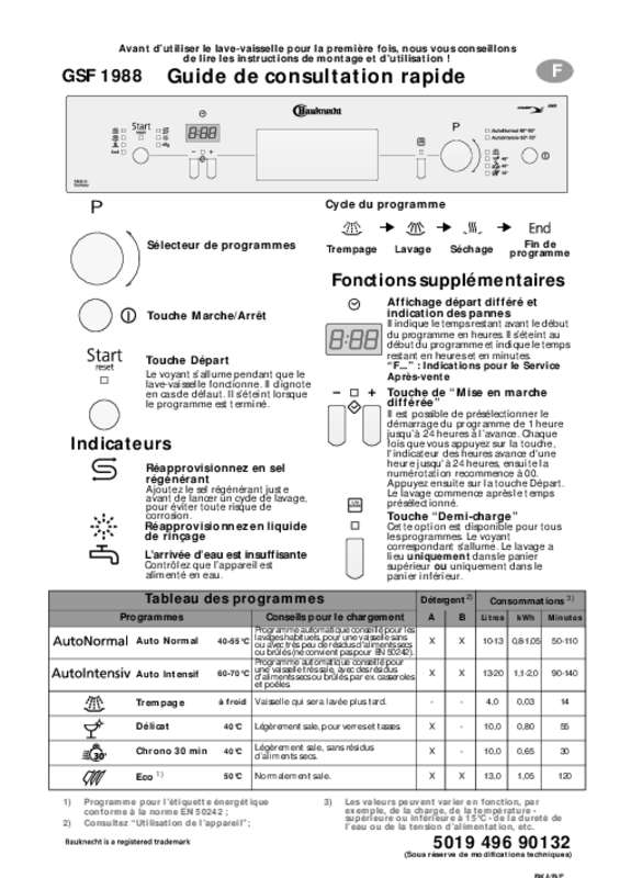 Guide utilisation BAUKNECHT GSF 7397 de la marque BAUKNECHT