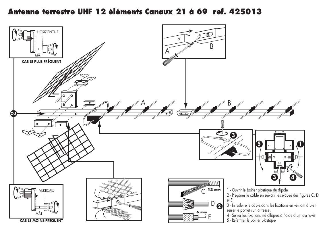 Guide utilisation  METRONIC EXTERIEURE UHF 12 ELEMENTS  de la marque METRONIC