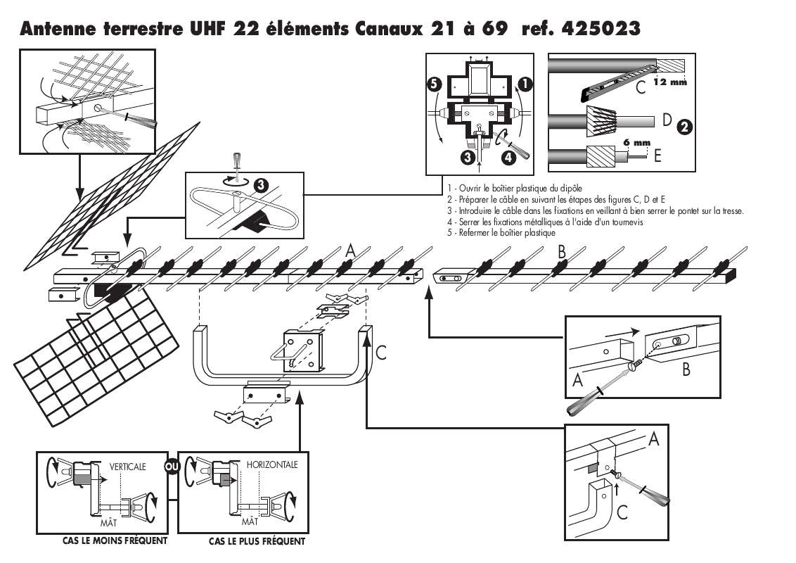 Guide utilisation  METRONIC EXTERIEURE UHF 22 ELEMENTS  de la marque METRONIC