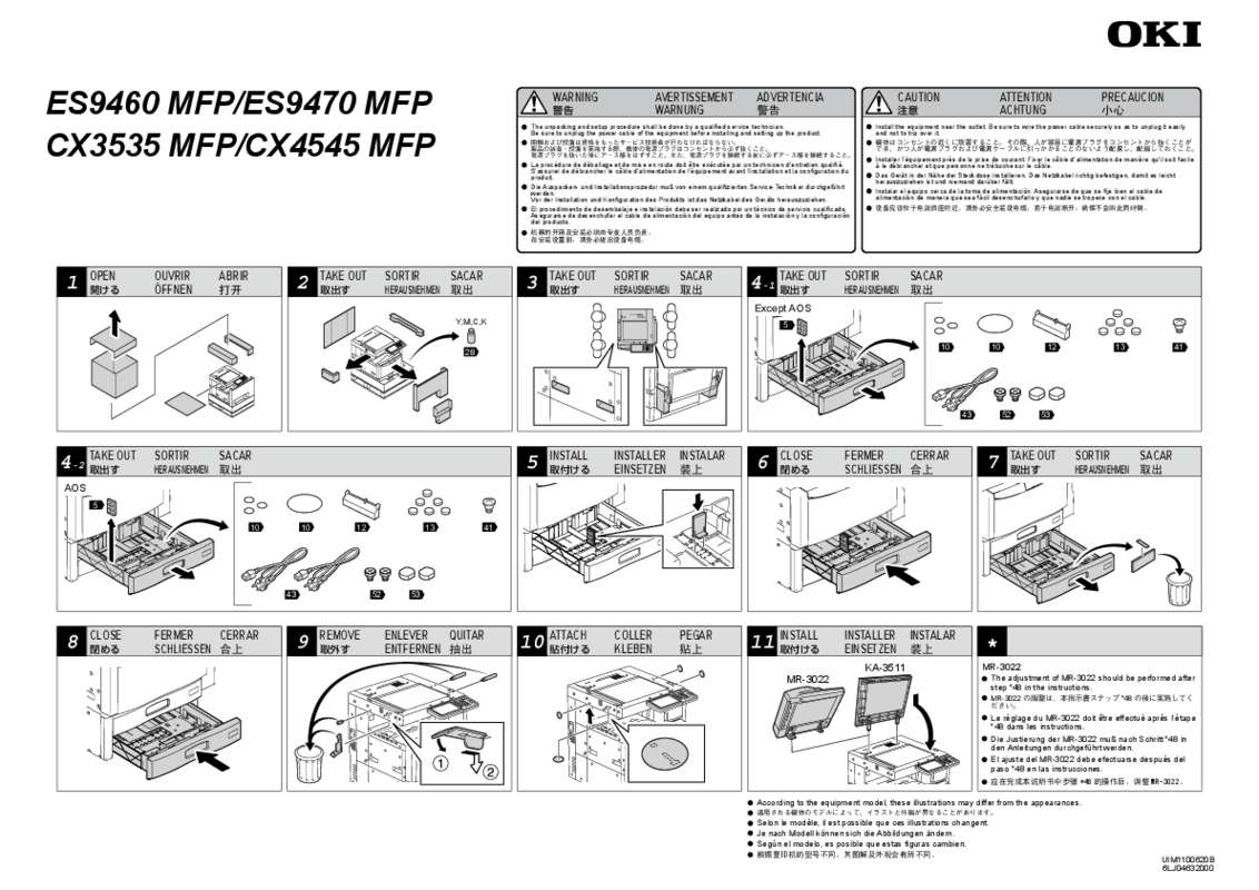 Guide utilisation OKI CX4545MFP  de la marque OKI