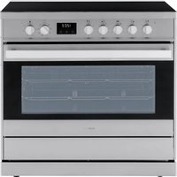 ED-EUROC90SS Eurotech