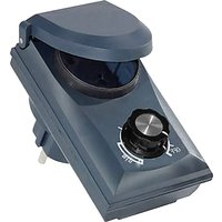 Aqua Active Control Fiap