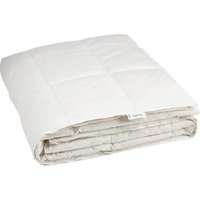 Notice IKEA FJÄLLARNIKA 004.538.50 Couette