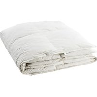 Notice IKEA FJÄLLARNIKA 204.592.95 Couette