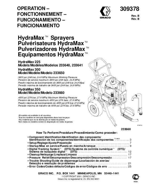Guide utilisation  GRACO HYDRAMAX 225  de la marque GRACO