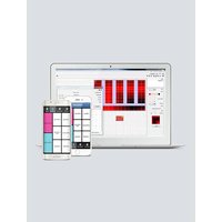 Notice Chauvet SHOWXPRESS Controller