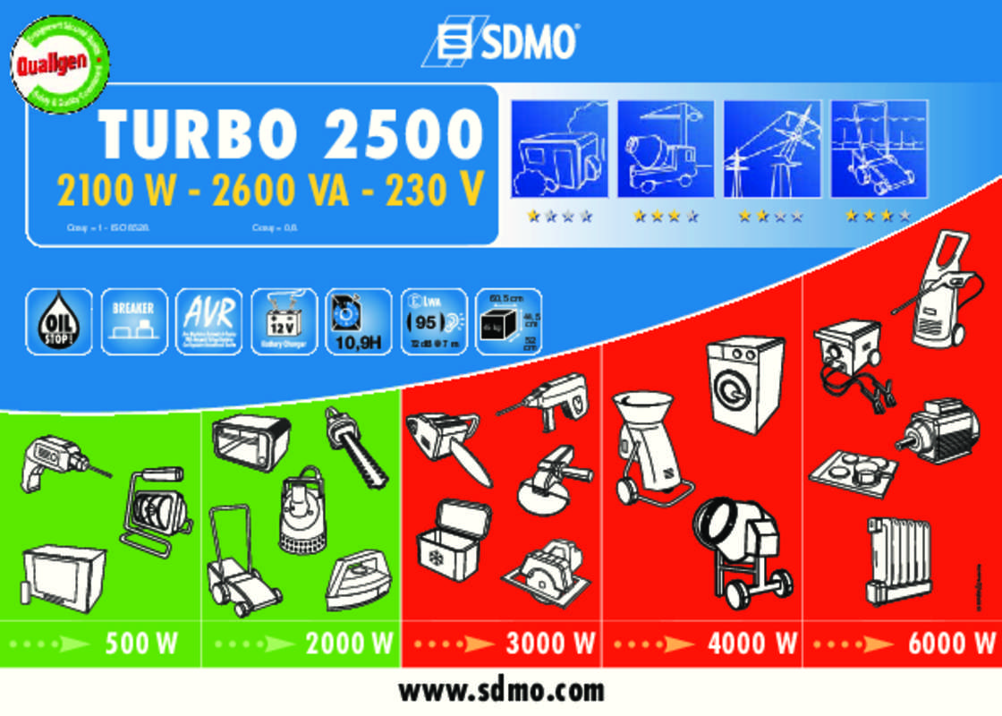 Guide utilisation SDMO TURBO 2500  de la marque SDMO